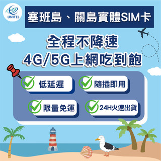 【優一電訊】關島塞班島 SIM卡 上網絡卡 網絡卡 不降速喫到飽 即插即用 杜夢灣 加拉班 戀人岬 出國必備 熱點分享