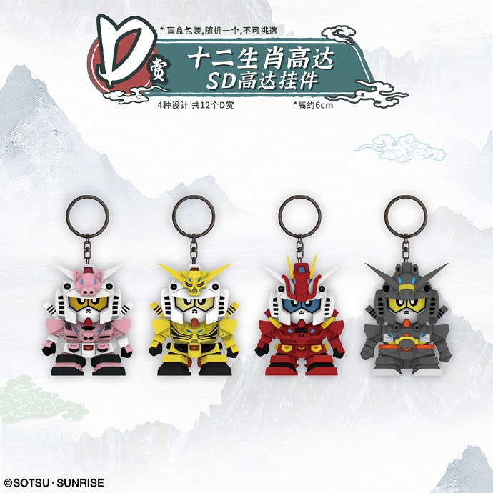 『正版授權』《鋼彈》 高達 十二生肖鋼彈 大河原邦男聯名插畫版本 一番賞 D賞 SD鋼彈 吊飾 鑰匙圈