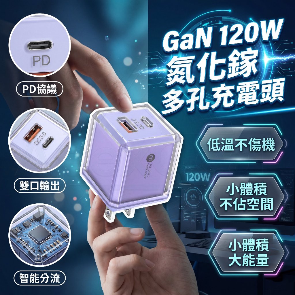 當天出貨【低溫不傷機】120W氮化鎵 充電頭 雙孔 PD快充 充電器 充電頭 快充組  type-C 蘋果快充 安卓