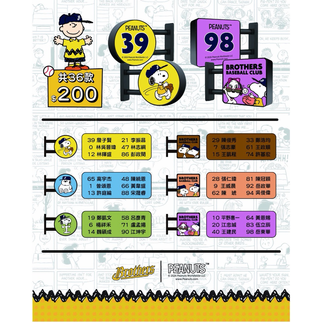 代扭❗️中信兄弟X Snoopy 史努比聯名燈箱扭蛋