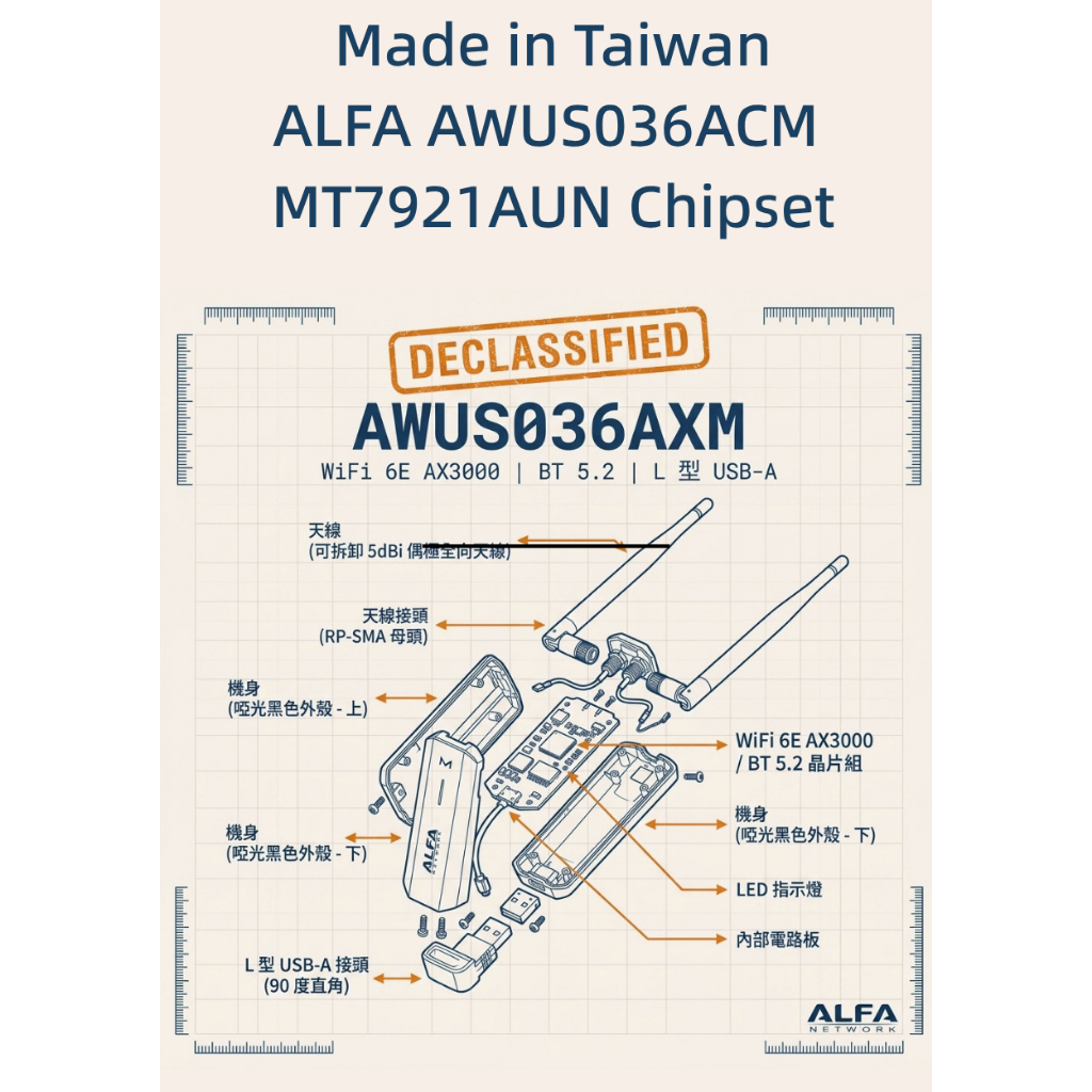 ALFA AWUS036AXM的價格推薦 - 2026年6月 | 比價比個夠BigGo