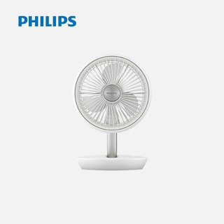 早點名｜PHILIPS 迷你摺疊循環風扇 ACR2124DX 小風扇 桌上型風扇 迷你風扇 露營風扇 攜帶式風扇