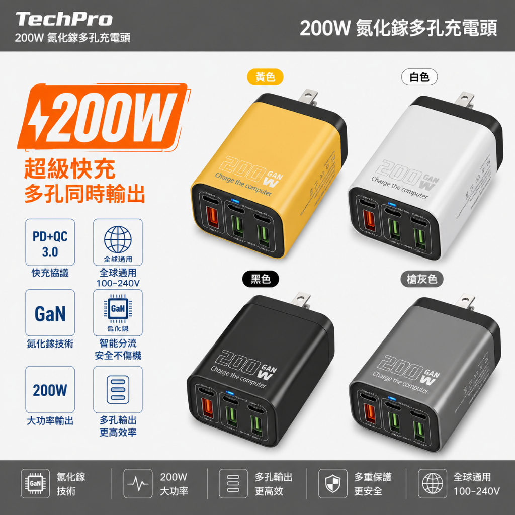 🚀現貨+隔日達🚀【低溫不傷機】200W氮化鎵充電器 充電頭 多口type-c USB 快充頭 快充組 充電器 自動斷電