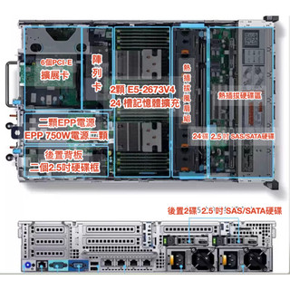 二手NVME 開機 24碟NAS Dell R 730XD E5-2673 v4 20核40T