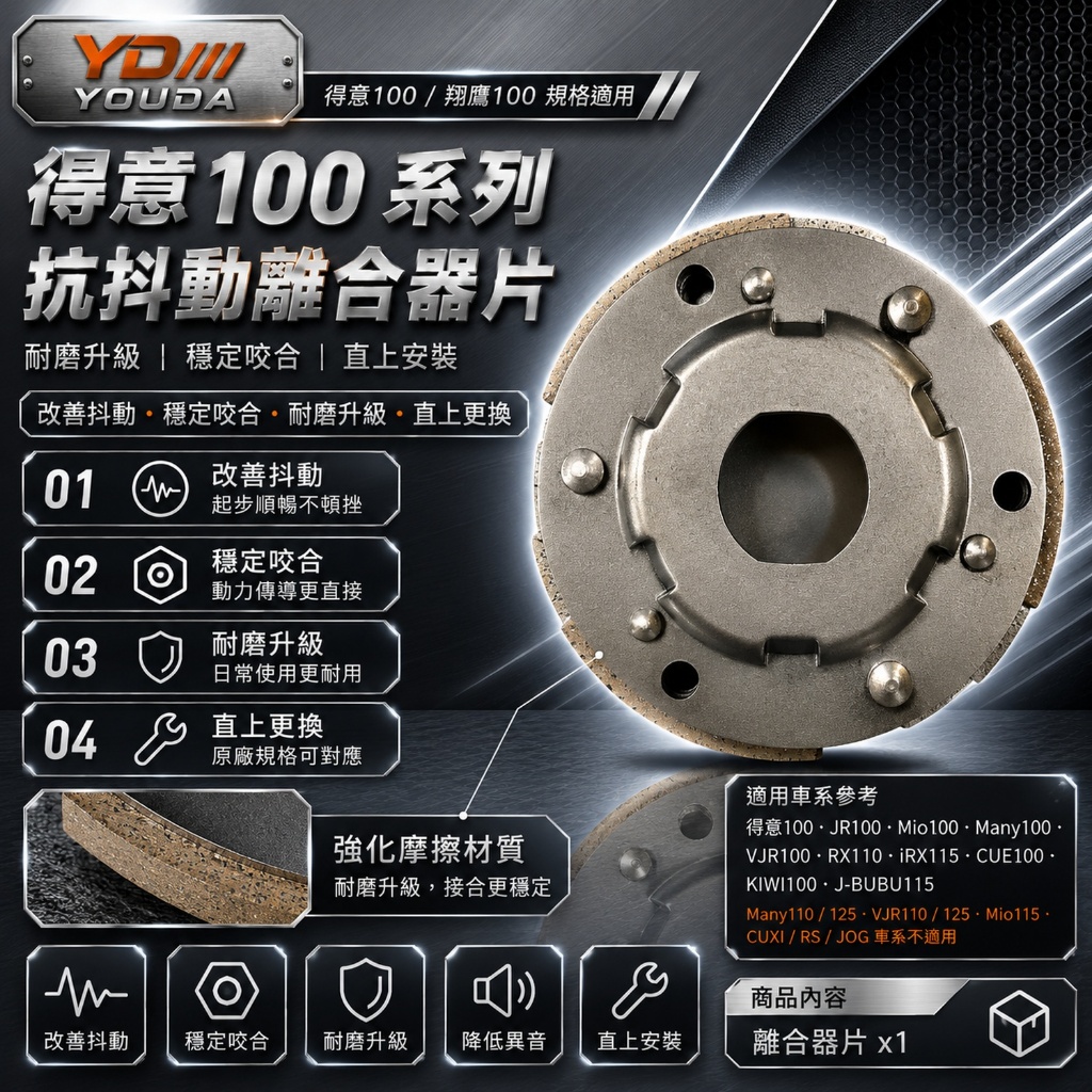 TCMCO Mio100 高手100 心情100 RX110 iRX115 WOO100 Tini100 離合器片