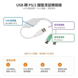 USB轉PS2轉接線 USB轉PS/2 一分二鍵盤滑鼠轉接頭 PS2鍵盤滑鼠轉USB 隨插即用