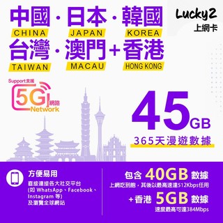 【台灣現貨~隔日到貨】【365天跨國年卡】日/韓/港/台漫遊SIM卡 流量卡 15GB 80GB 365天亞太13國