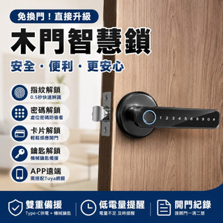 家護保｜ APP木門水平鎖 NFC指紋智能門鎖 5合一密碼電子鎖 出租公寓 TTLOCK通通鎖 門禁管理