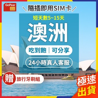 【極速出貨】澳洲網絡卡 實體sim卡 澳洲網路卡 澳洲sim卡 澳洲上網絡卡 網路卡 網絡卡 sim卡 喫到飽 雪梨 墨爾本