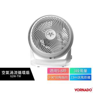 【VORNADO 沃拿多】62-TW 白色 渦流空氣循環扇《適用5-8坪》官方原廠保固