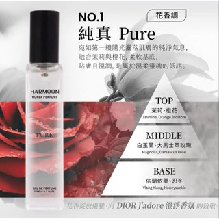 HARMOON致敬經典 全系列香氛