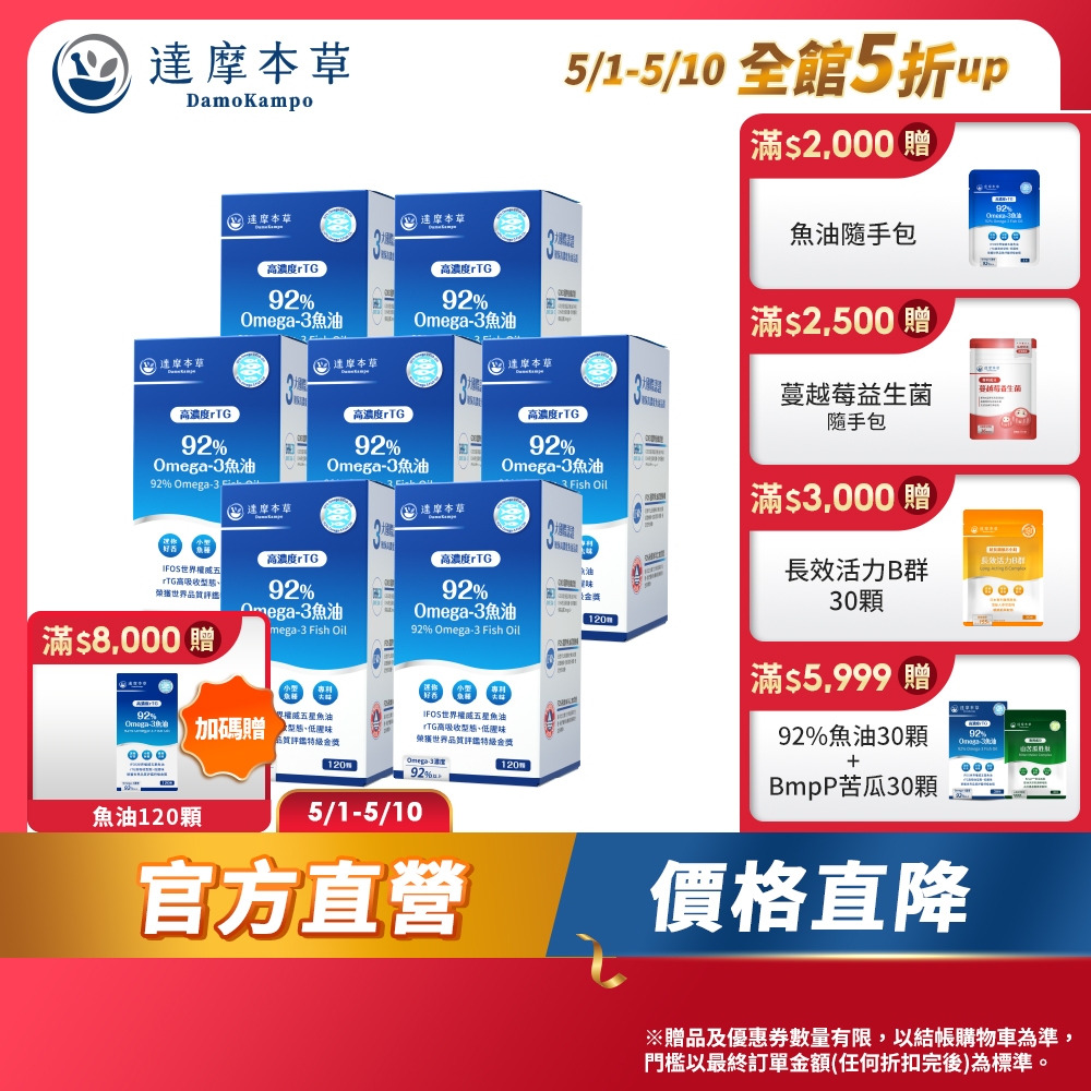 【達摩本草】92% Omega-3 rTG高濃度魚油EX x7盒(120顆/盒)