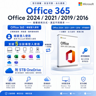 【下單秒發】微軟 Office365 個人/家庭/企業版 永久買斷 附贈5T Onedrive 支援5個裝置使用