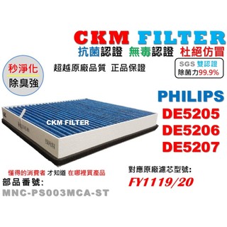 【CKM】6層 抗菌 PHILIPS 飛利浦 DE5205 DE5206 DE5207 濾芯 活性碳濾網 FY1119
