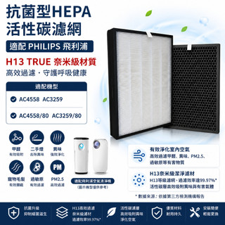 適用PHILIPS飛利浦 AC4558 AC3259 空氣清淨機AC4558/80 AC3259/80HEPA活性碳濾網
