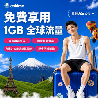 ESKIMO TRAVEL ESIM