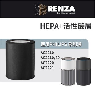 適用 PHILIPS 飛利浦 AC2210 AC2220 AC2221 抗敏奈Plus 空氣清淨機 HEPA+活性碳濾網