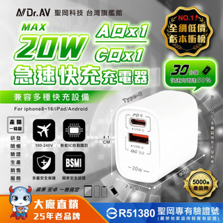 聖岡科技 20W 快充頭 PD+QC 雙孔充電器 BSMI認證 支援 iPhone/iPad/Android 原廠供貨
