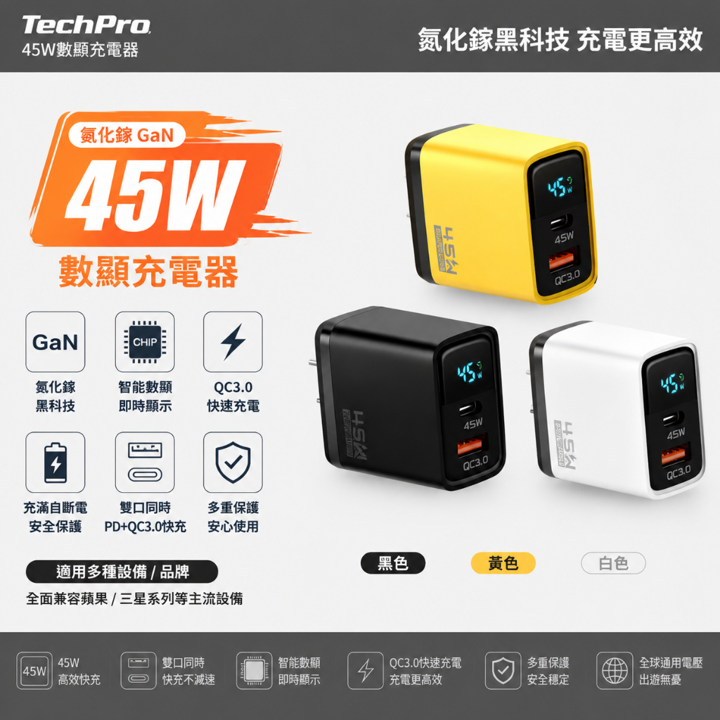 🚀現貨+隔日達🚀【充滿自動斷電】智能數顯 45W雙孔充電器 1A+1C pd快充頭 充電頭 type c 多孔 快充組