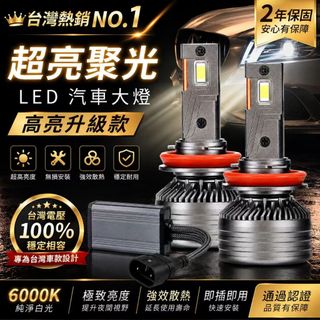 台灣出貨🚚180W 爆亮12v 24v 360度LED大燈 霧燈 車燈 LED 大燈 H11 H1 H7 9012 h4