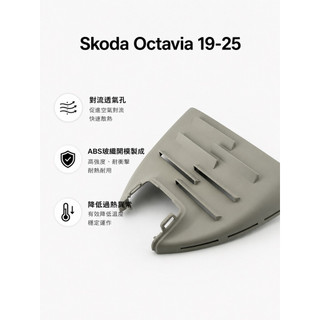 🇹🇼現貨Škoda Octavia mk4 4.5 跟車 散熱 蓋 車道 ACC 鏡頭 過熱 熱當 故障 RS 3D
