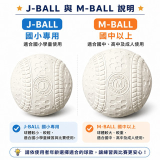 【優登】「附發票、可開統編」M ball J ball棒球 軟式棒球 比賽規格 棒球 日式棒球 生日禮物 聖誕禮物