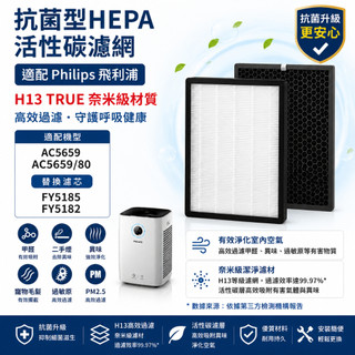 適用AC5659 / 80 Philips飛利浦空氣清淨機濾網芯組 HEPA + 活性碳FY5185 FY5182