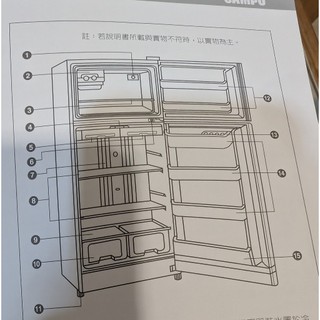 聲寶 SAMPO 冰箱 SR-D46Q 配件 蔬果箱 / 側邊門欄 / 置物盒