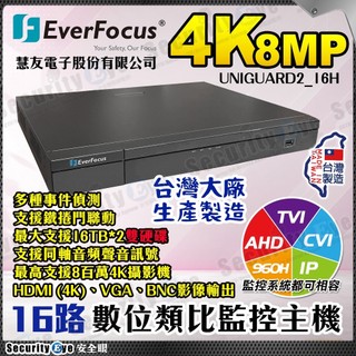 台灣製 慧友 4K 8MP 5MP 16路 雙硬碟 DVR AHD TVI 同軸音頻 UNIGUARD2 1080P