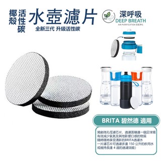 【適配德國 BRITA】Micro Disc Fill&Go Active 運動濾水瓶濾片 隨身濾水瓶 專用濾片水壺濾芯