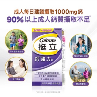 【Caltrate挺立】鈣強力錠 28錠/盒 好吸收 鈣鎂鋅銅錳