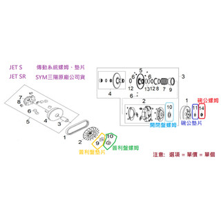 SYM三陽 原廠 JETS 125 JET S SR 傳動螺姆 墊片 碗公螺姆 普利盤螺姆 開閉盤 螺帽 大螺姆 公司