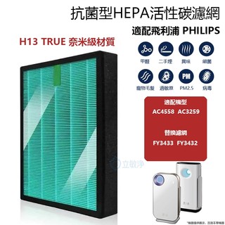 適用PHILIPS飛利浦 AC4558 AC3259 空氣清淨機AC4558/80 AC3259/80HEPA活性碳濾網