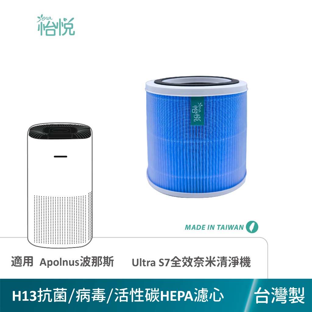 怡悅 適用 Apolnus 波那斯 Ultra S7 全效奈米清淨機 抗病毒 抗菌 HEPA