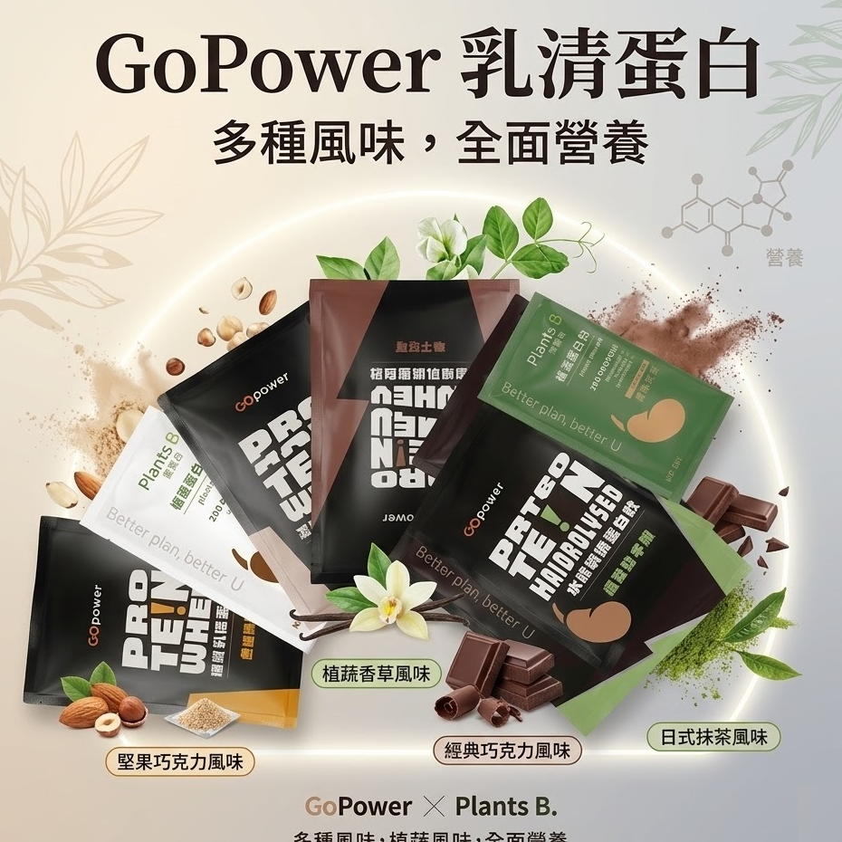 【果果能量GOpower】果果能量濃縮乳清蛋白飲 果果能量分離乳清蛋白飲 果果能量水解乳清蛋白飲 植選蛋白粉