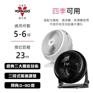 【VORNADO】三段風速 5-7坪｜62-TW｜渦流空氣循環扇