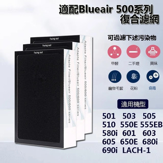 適用Blueair 500系列 501 503 603 550E 650E 680i 690i HEPA 活性炭濾網濾芯