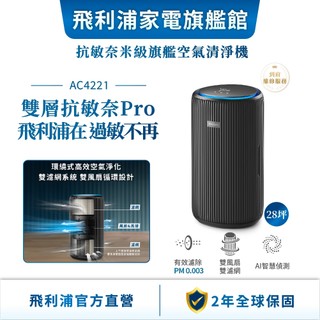 【PHILIPS 飛利浦】 指定規格登錄贈除濕機/清淨機｜抗敏奈米級空氣清淨機 AC4221/81｜適用28坪 | 清淨