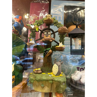 吉卜力 宮崎駿 《TOTORO 龍貓 》森林造型 摩天輪 旋轉 音樂盒