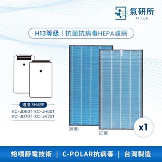 AirLab氣研所 H13 HEPA抗菌抗病毒濾網 1片裝(適用sharp JD60/JH60/JH70)