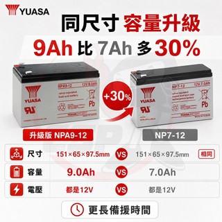 YUASA NPA9-12 同NP7-12長壽命 容量加大30% UPS 電動玩具車電動工具 割草機 攝影 照明 12V