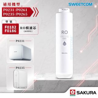 【思維康SWEETCOM】櫻花F0186 F0182濾芯 P0231 P0235 P0261 P0531專用濾芯