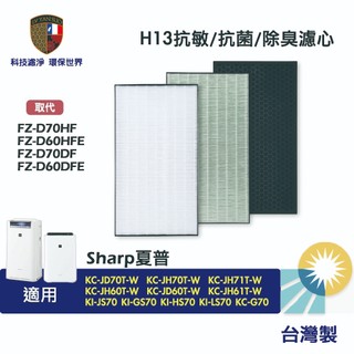 濾研所 濾網 適用SHARP 夏普 KC-JH60T KC-JH70T JH71T D70 E70 KI-HS70清淨機