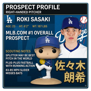 FUNKO POP MLB ROKI SASAKI 佐佐木朗希 LA DODGERS 洛杉磯 道奇 135
