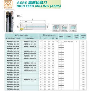 SHAN GIN ASRS 高進給銑刀 直柄式 價格請來電或留言洽詢