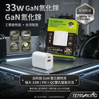 iPhone18 iPhone 18E 18 PRO MAX Air2 氮化鎵GAN 33W 快充充電器 台灣製造