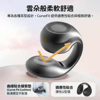 桃園出貨+隔日達 MEES開放式耳夾耳機超長續航 降噪耳機 運動競技耳機 藍牙耳機 高音質全景杜比音效藍芽耳機H