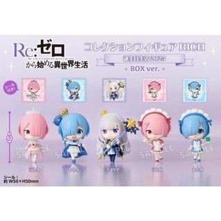 Re:從零開始的異世界生活公仔 RICH - 2025生日篇盒玩 附貼紙