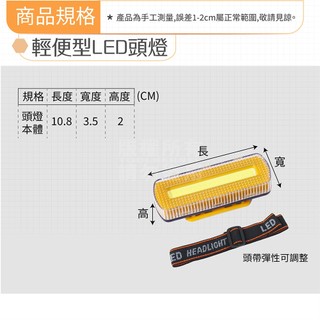 LED頭燈 防災照明燈 露營燈具 LED燈 三檔 4號電池 AAA電池 登山 地震 LED手電筒 警示