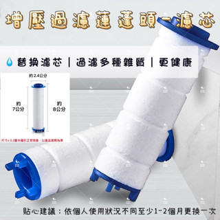 【現貨出貨快速】增壓過濾蓮蓬頭專用濾芯 加壓蓮蓬頭濾芯 淋浴蓮蓬頭濾芯 蓮蓬頭濾芯
